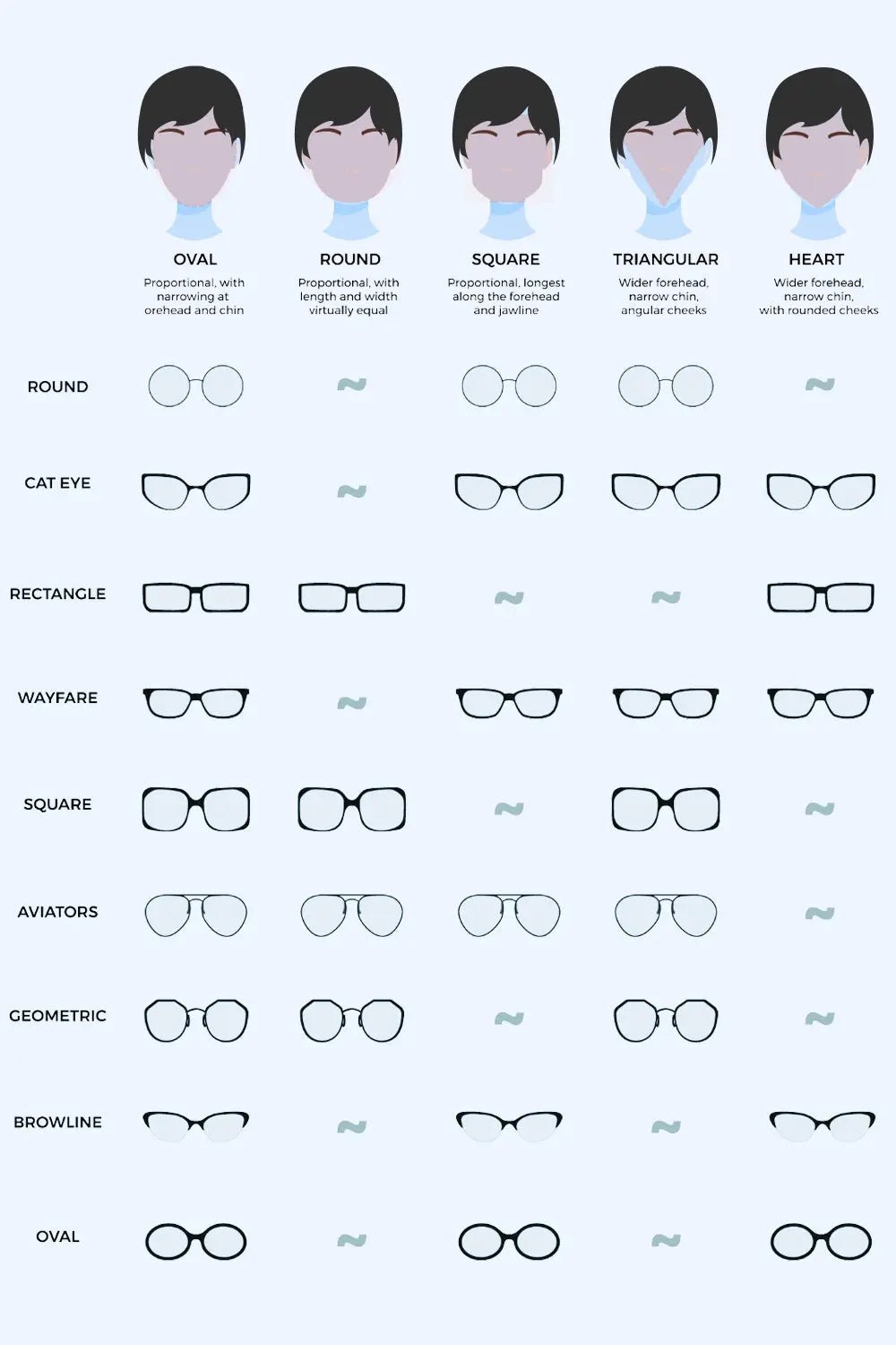 Tortoiseshell Cat Eye Polycarbonate Frame Full Rim Sunglasses - GlossiChic CollectionSunglasses